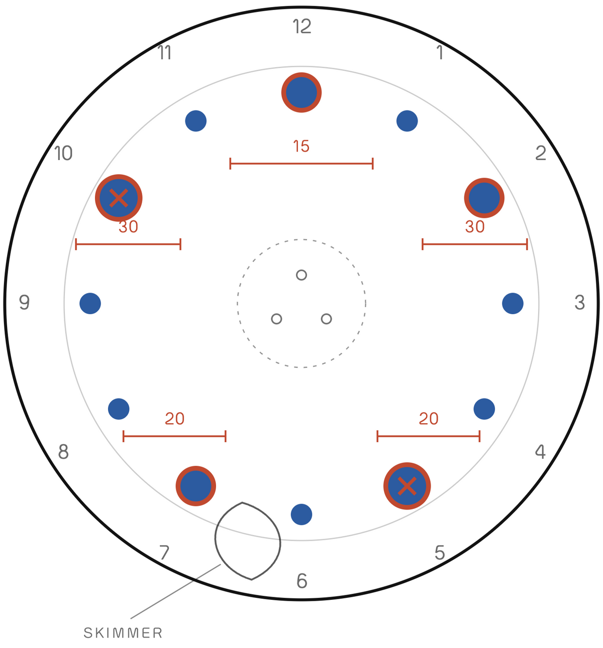 Supa Spa · Top view